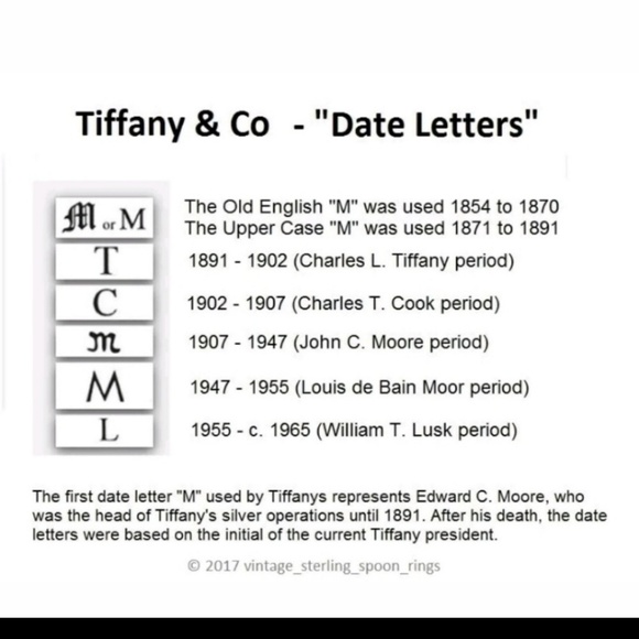 1895 Tiffany & Co. Sterling Silver Scallop  Feather Edge Luxury Spoon-ring #25 - Picture 10 of 16